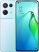 Best available price of Oppo Reno8 Pro (China) in Swaziland