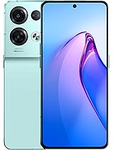 Best available price of Oppo Reno8 Pro in Swaziland